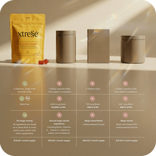 Xtressé Hair Growth Gummies